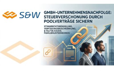 Infografik zur GmbH-Unternehmensnachfolge der s&w Steuerberatung mit dem englischen Text Securing GmbH Business Succession Tax Relief through Pooling Agreements, zwei Business-Personen und Symbolen für Stimmrechtsbündelung.